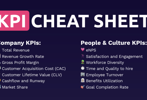 KPI cheat sheet