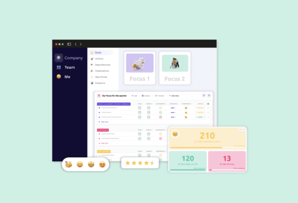 5 skäl till varför du behöver en OKR plattform för att krossa dina mål
