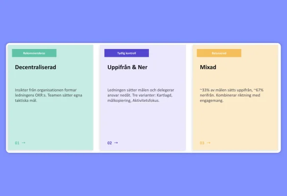 implementering-okr-noxit