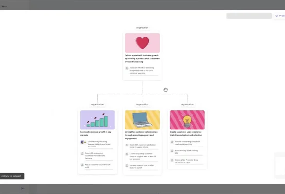 onbarding-team-leader